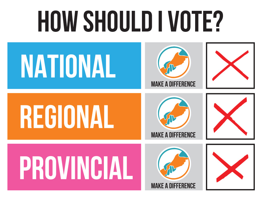 Election 2024 What is it all about? Die Pos