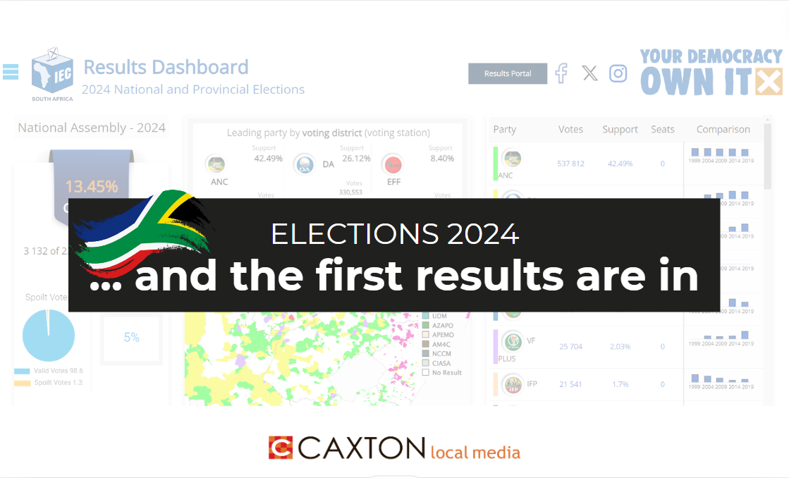 Elections 2024 All eyes on the IEC dashboard as results trickle in LNN Network News