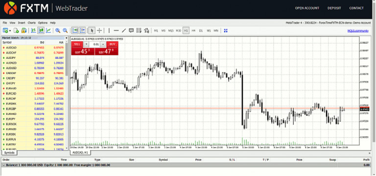 metatrader