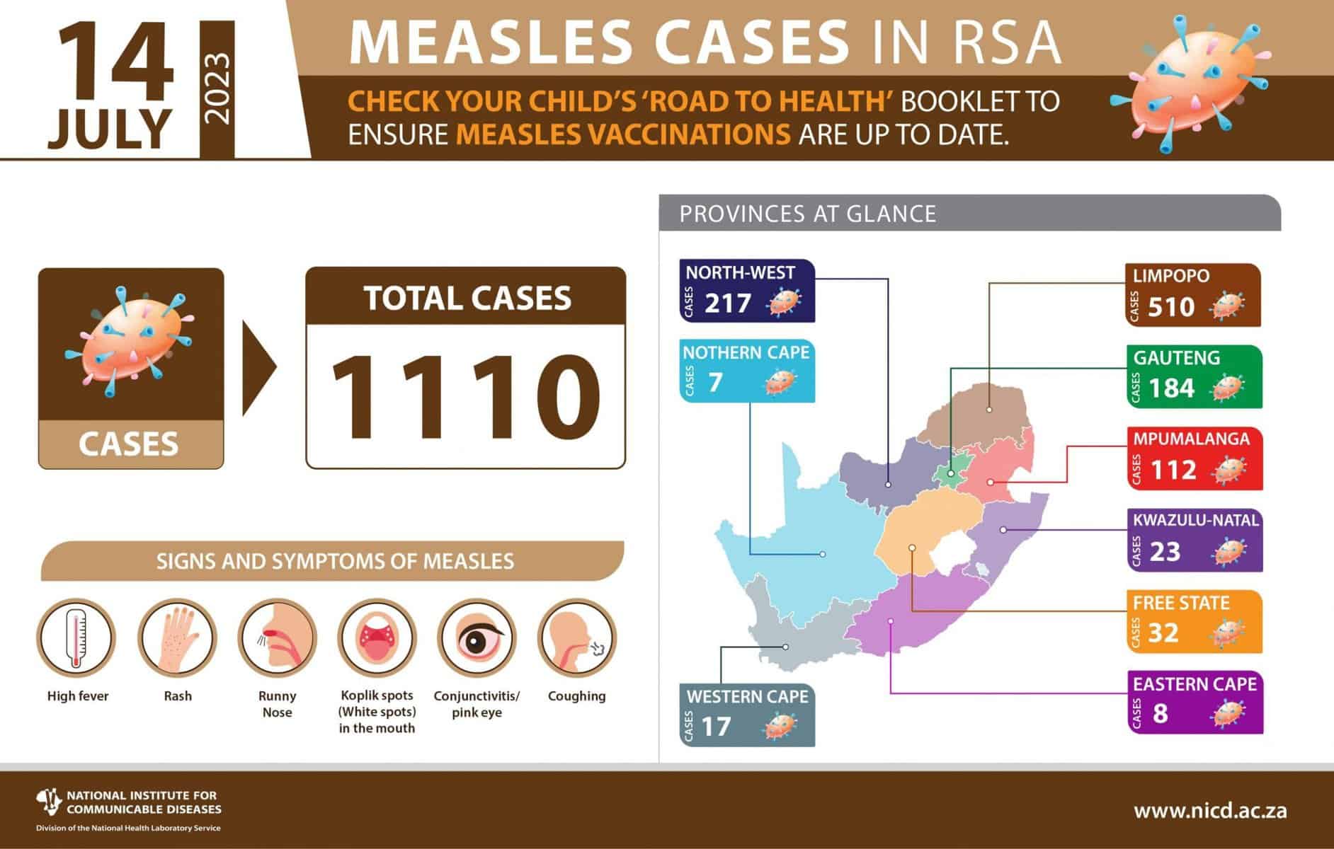 measles outbreak south africa 14 july 2023