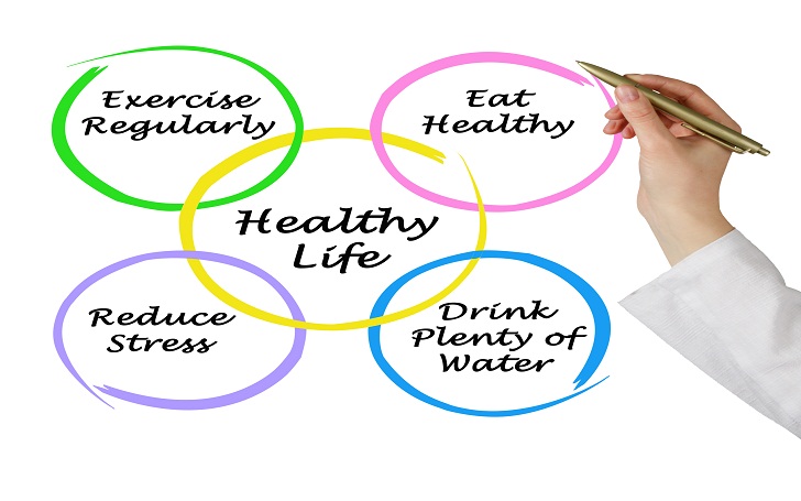 Typical Wellness Recommendations – How to Reside a Healthy Lifetime